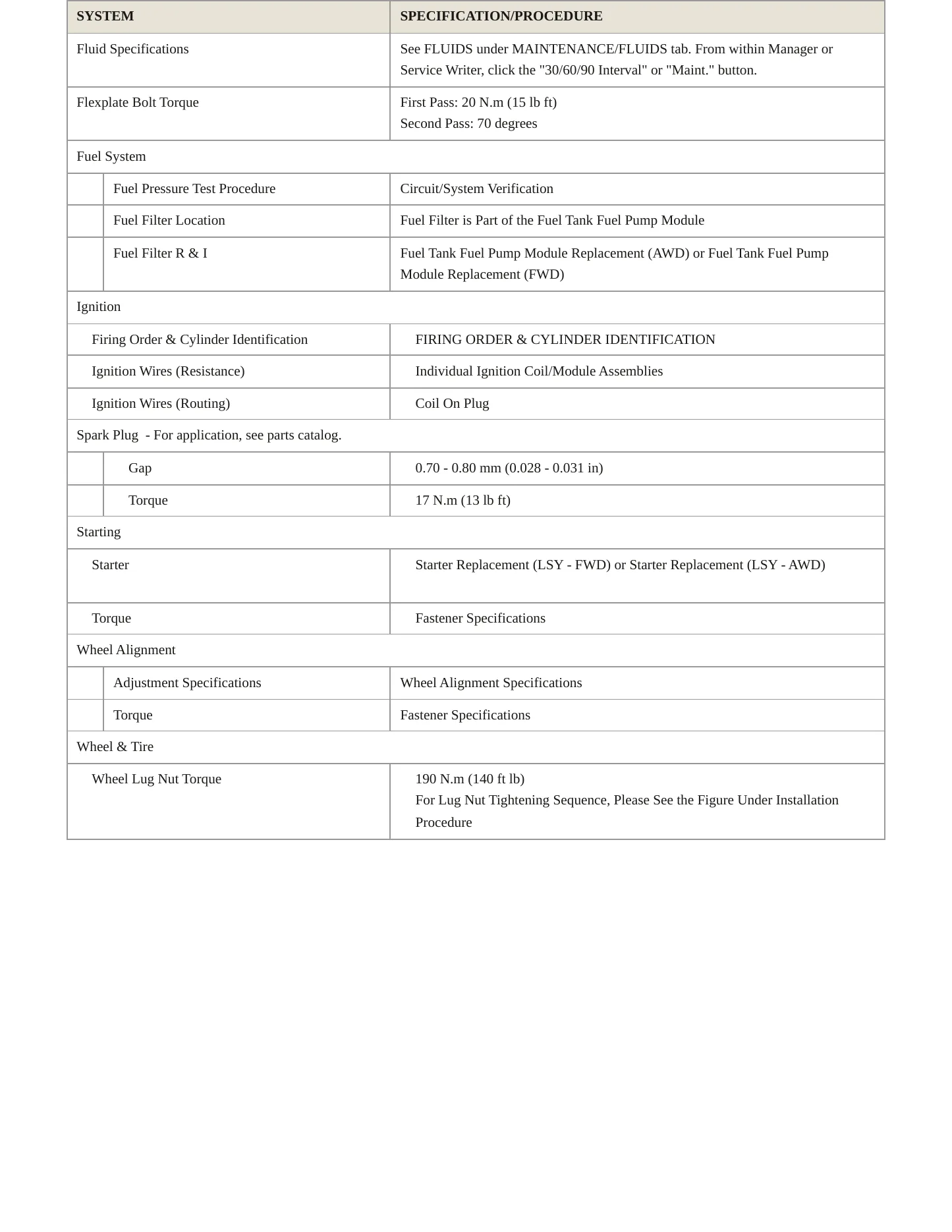 2022 Cadillac XT4 Service and Repair Manual preview page 3