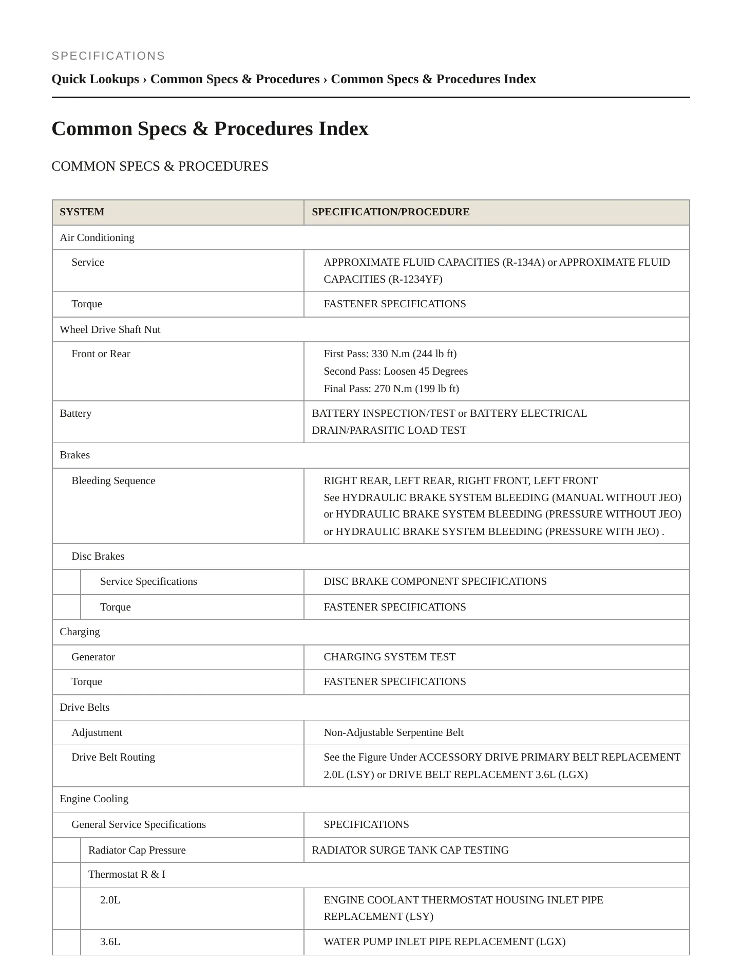 2022 Cadillac XT5 Service and Repair Manual preview page 2
