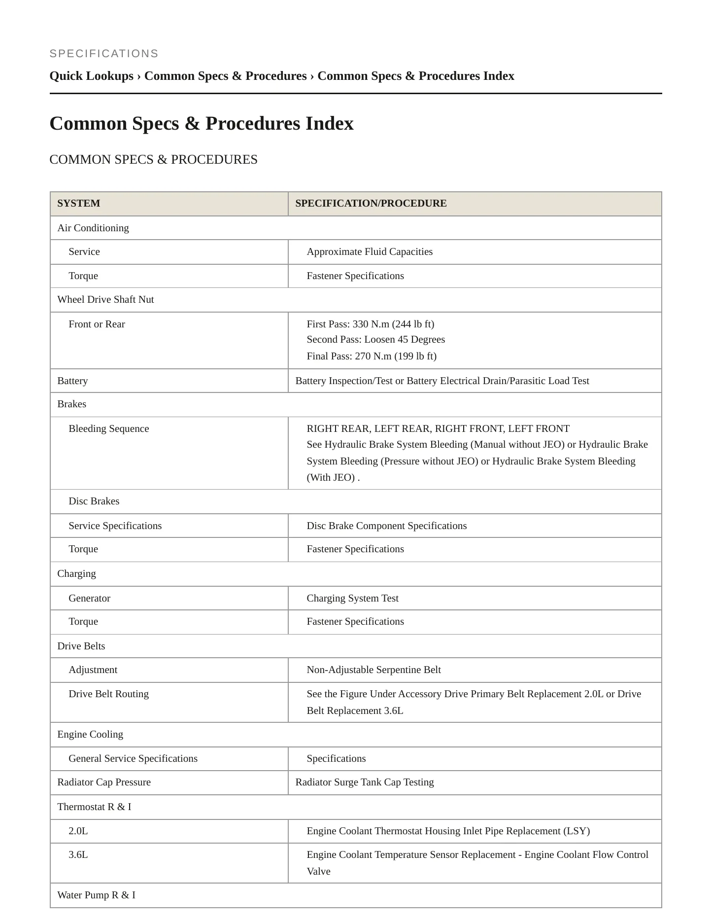 2022 Cadillac XT6 Service and Repair Manual preview page 2