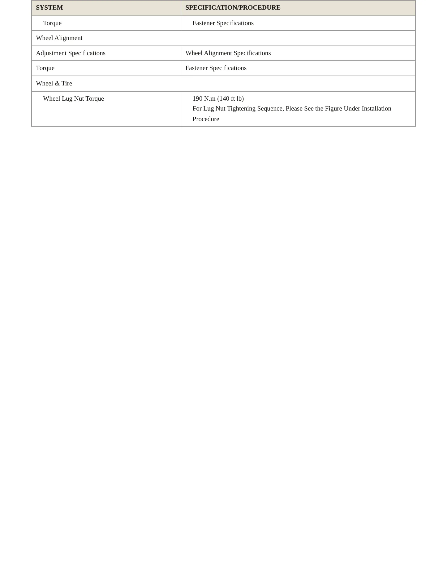 2022 Cadillac XT6 Service and Repair Manual preview page 4
