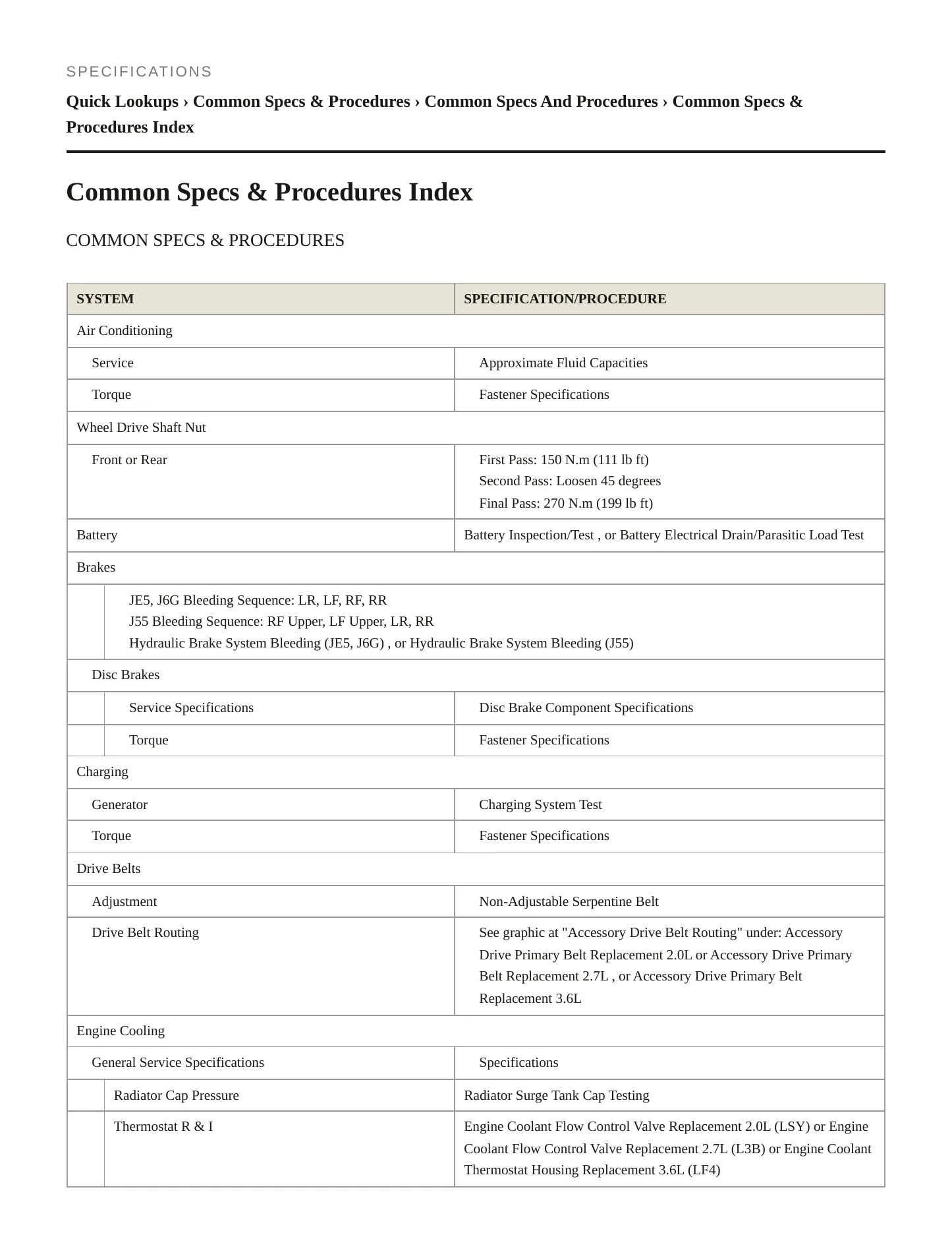 2023 Cadillac CT4 Service and Repair Manual preview page 2