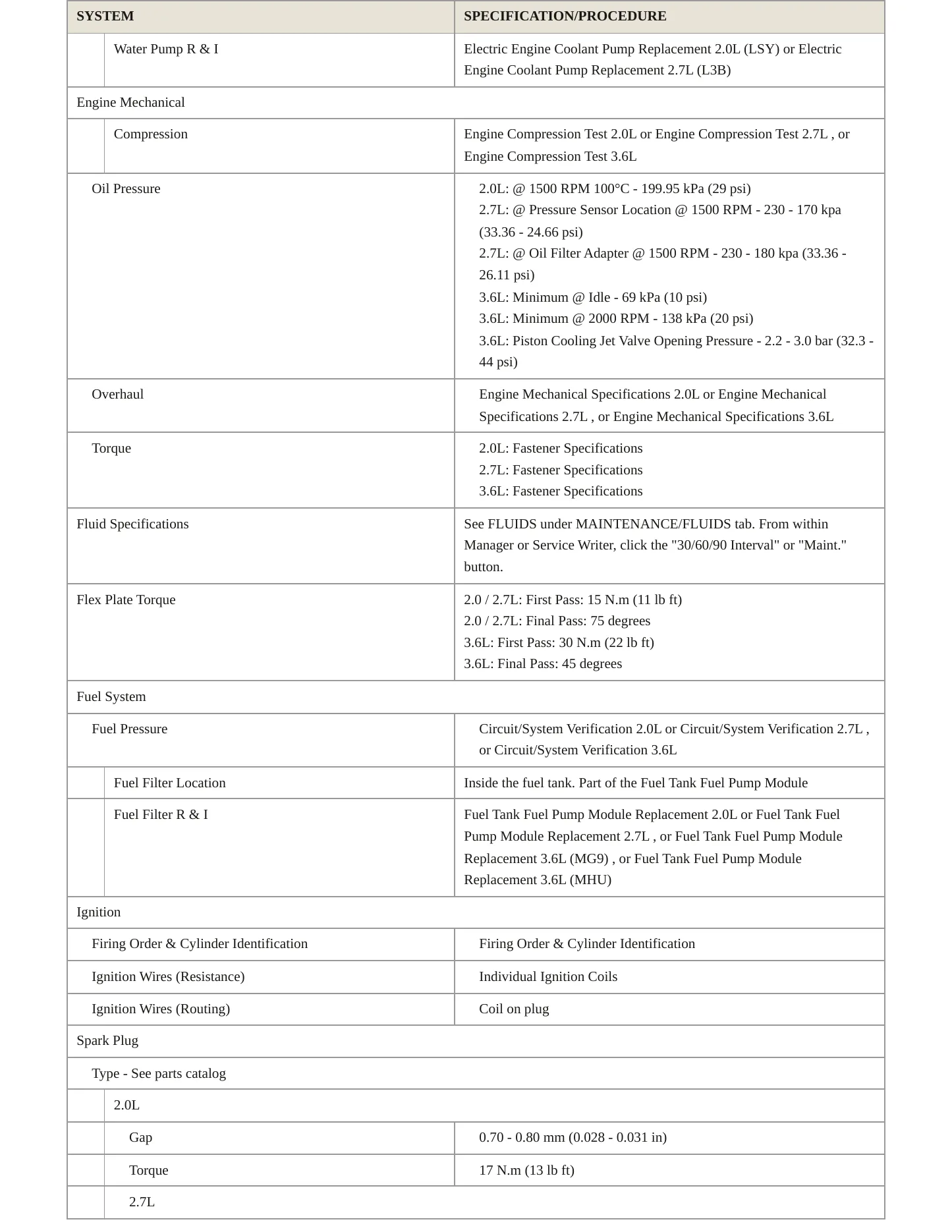 2023 Cadillac CT4 Service and Repair Manual preview page 3