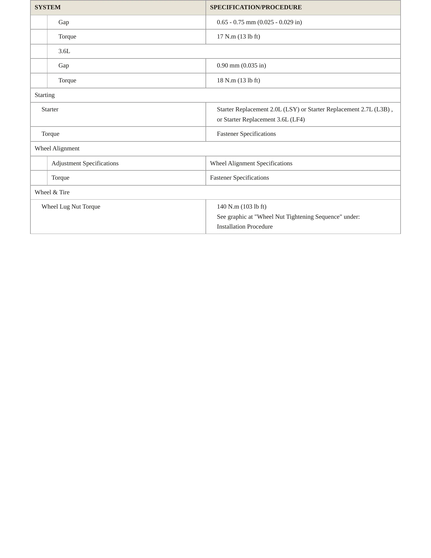 2023 Cadillac CT4 Service and Repair Manual preview page 4