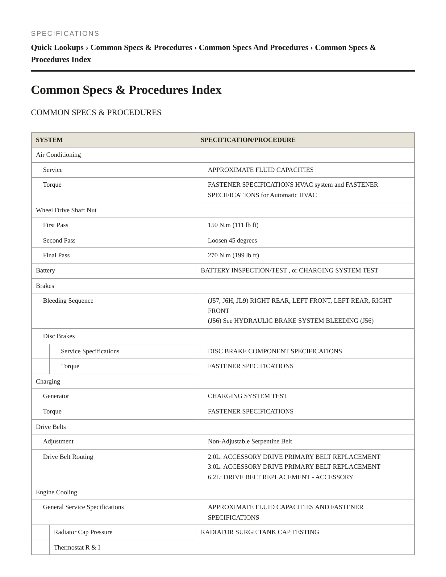 2023 Cadillac CT5 Service and Repair Manual preview page 2