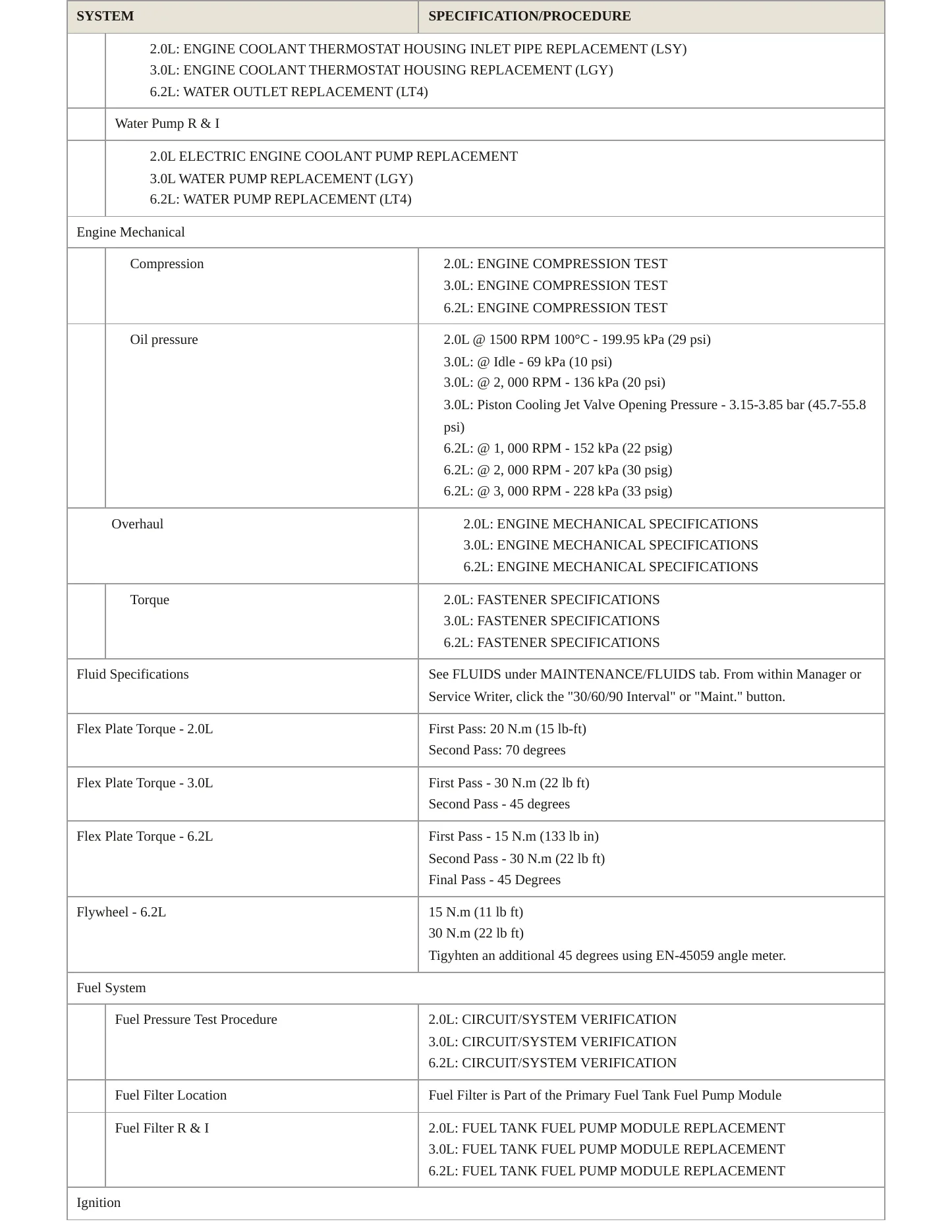 2023 Cadillac CT5 Service and Repair Manual preview page 3