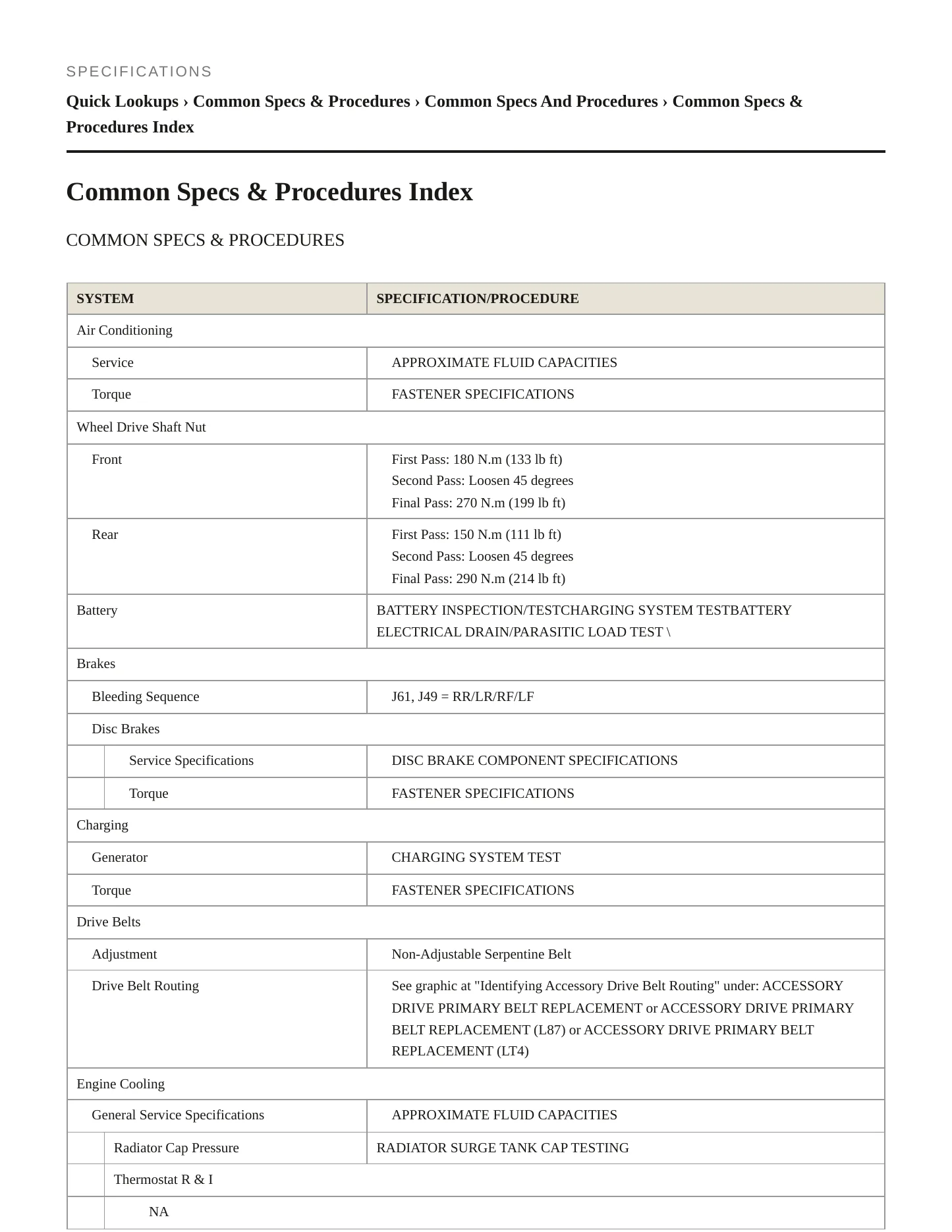 2023 Cadillac Escalade ESV Service and Repair Manual preview page 2