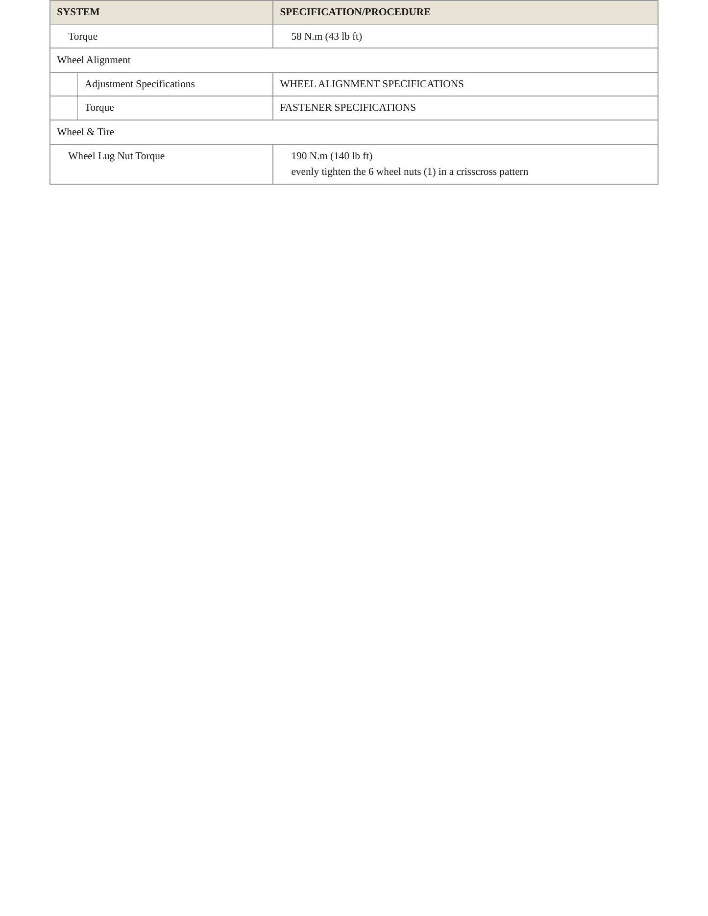 2023 Cadillac Escalade Service and Repair Manual preview page 4
