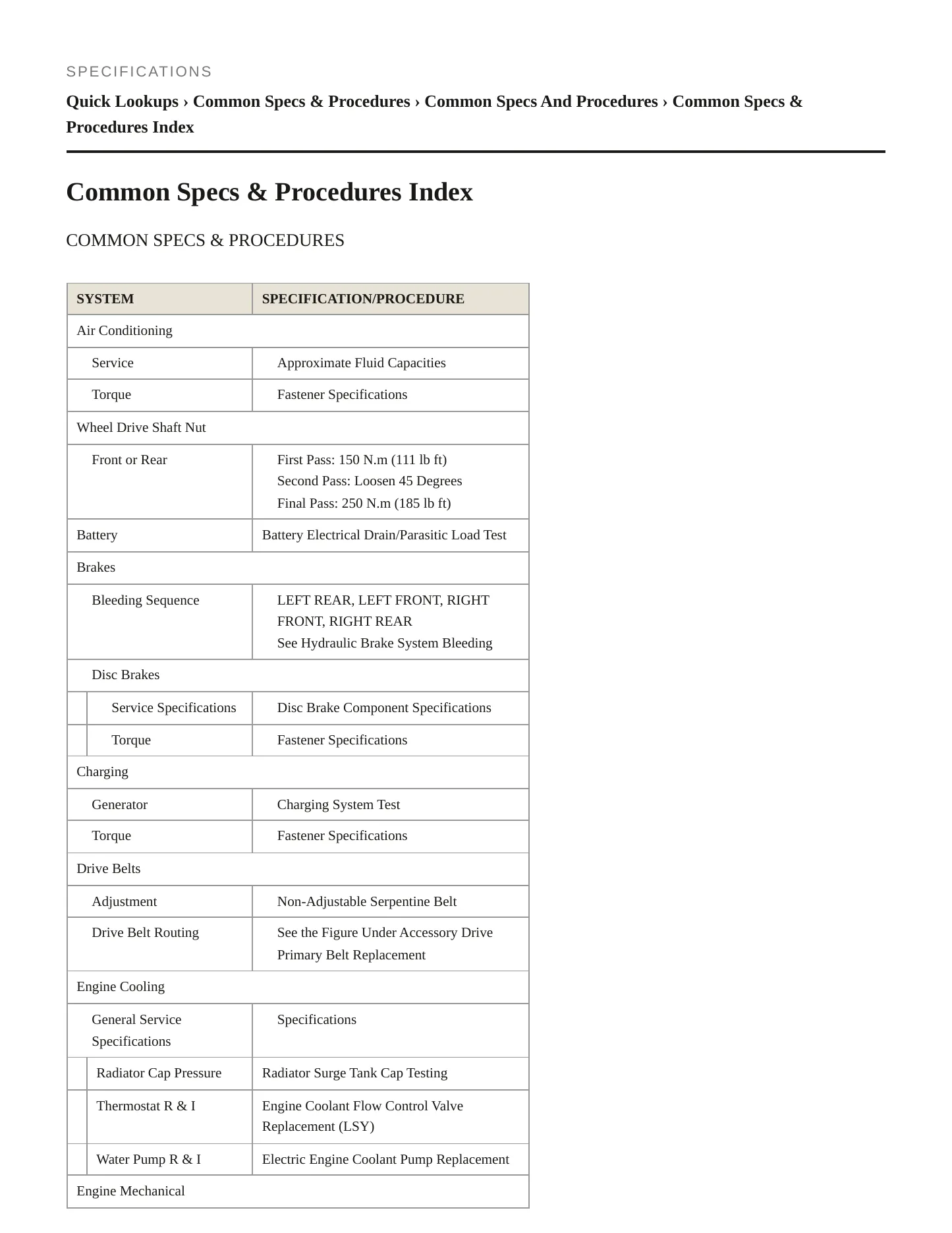 2023 Cadillac XT4 Service and Repair Manual preview page 2