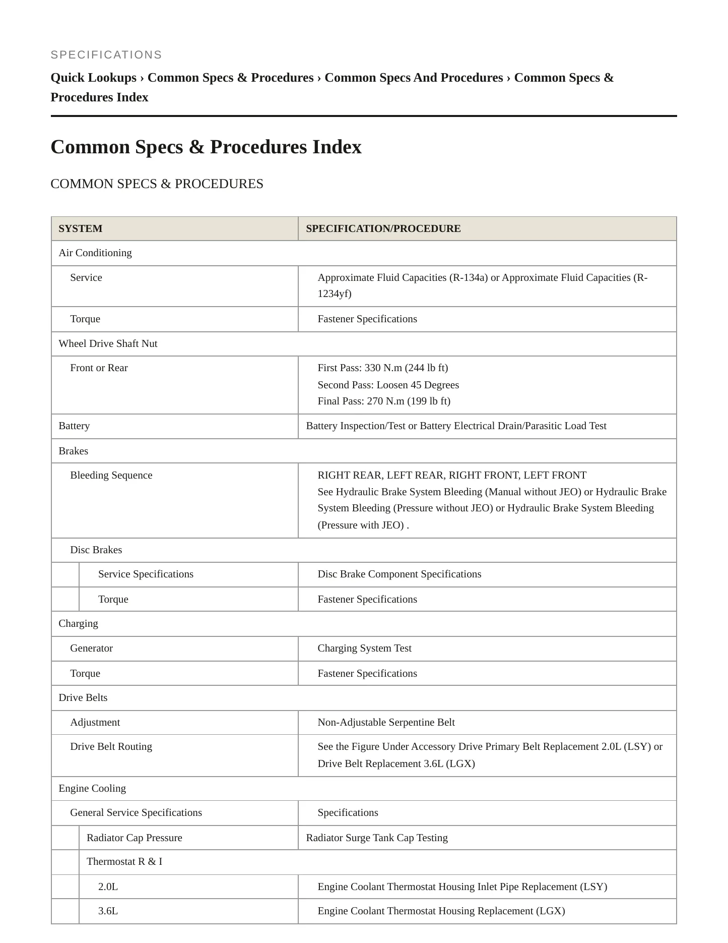 2023 Cadillac XT5 Service and Repair Manual preview page 2