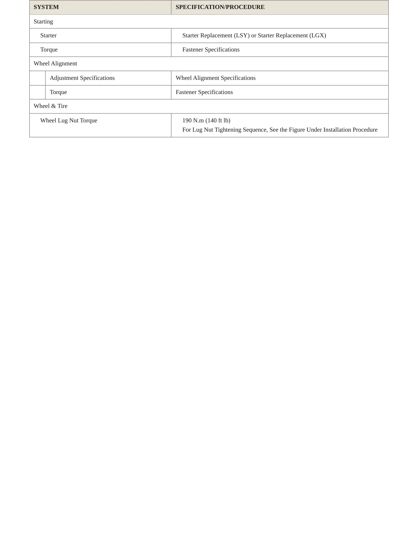 2023 Cadillac XT5 Service and Repair Manual preview page 4