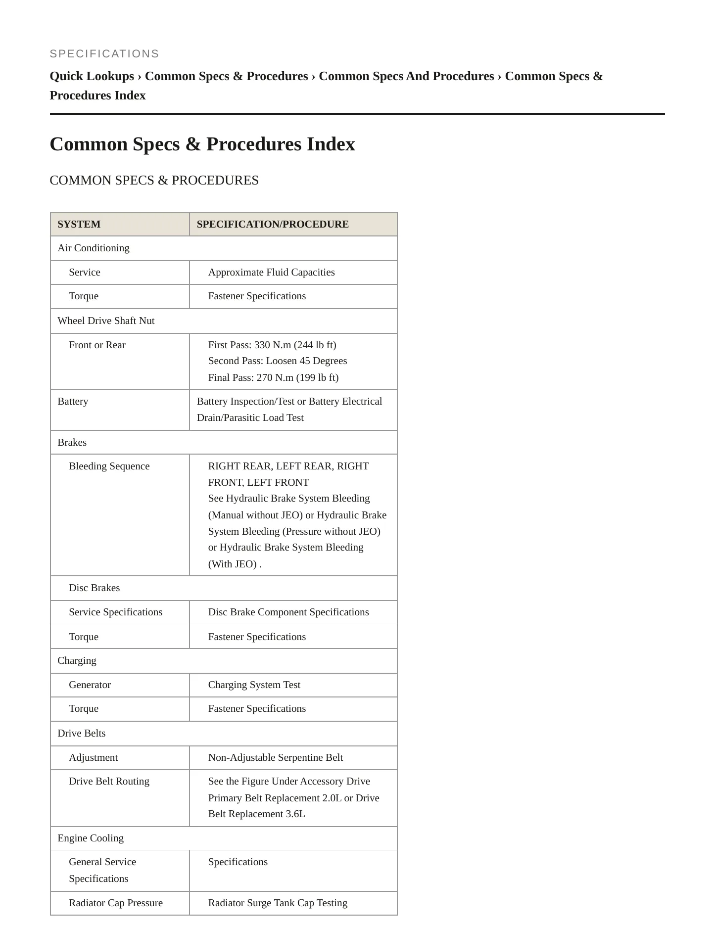 2023 Cadillac XT6 Service and Repair Manual preview page 2