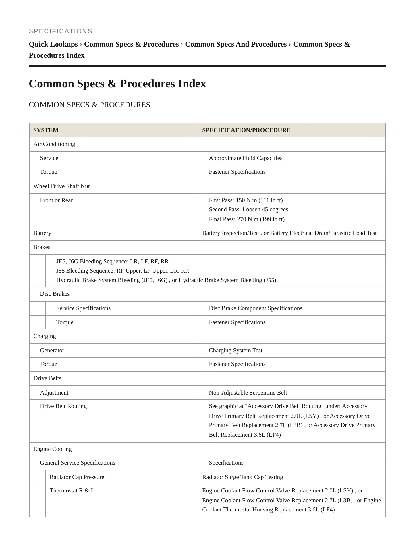 2024 Cadillac CT4 Service and Repair Manual preview page 2