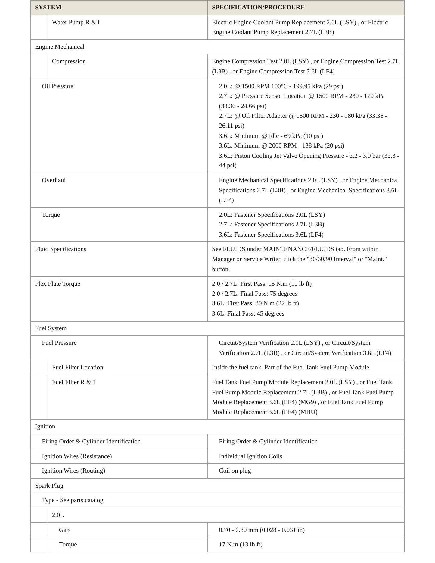 2024 Cadillac CT4 Service and Repair Manual preview page 3