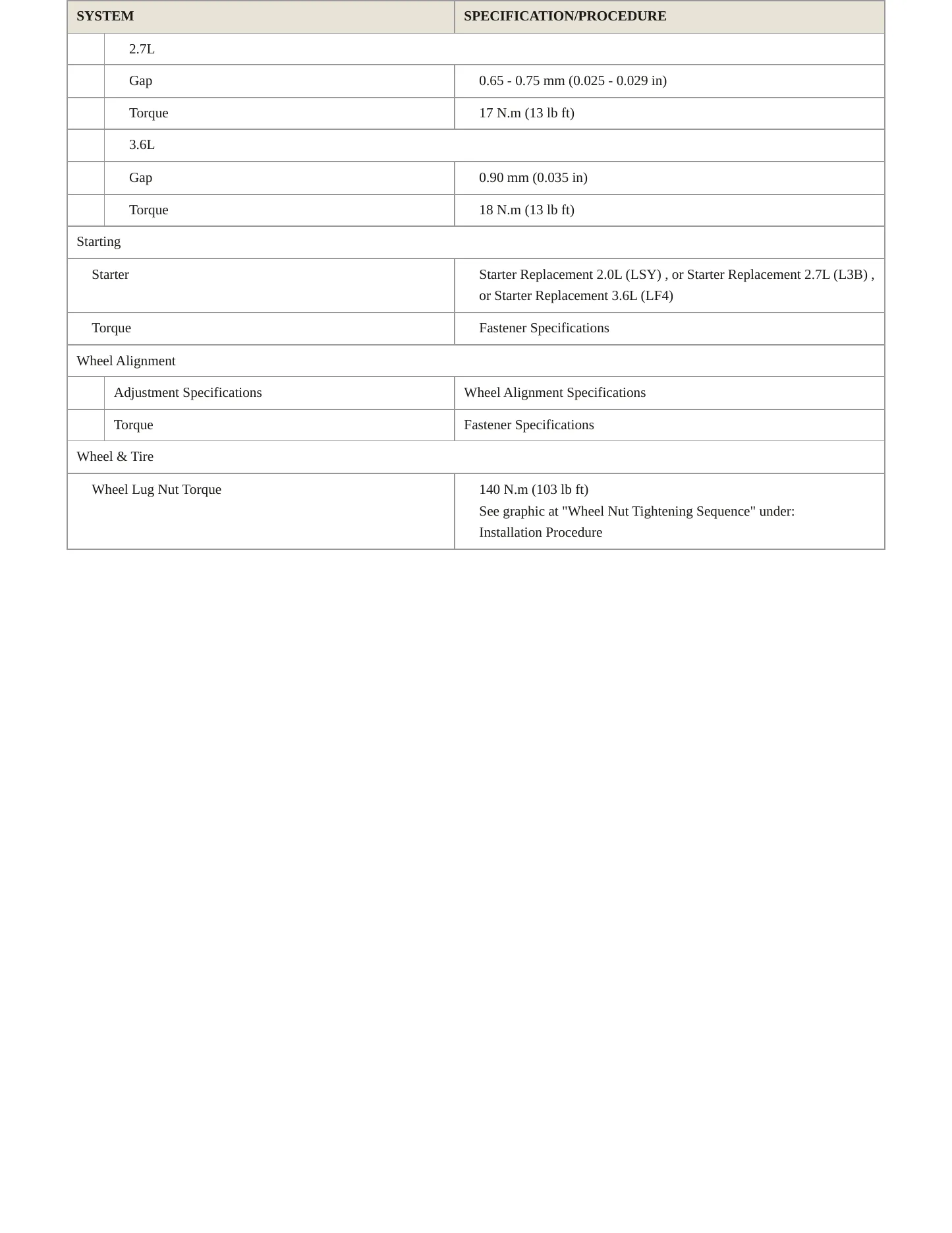 2024 Cadillac CT4 Service and Repair Manual preview page 4