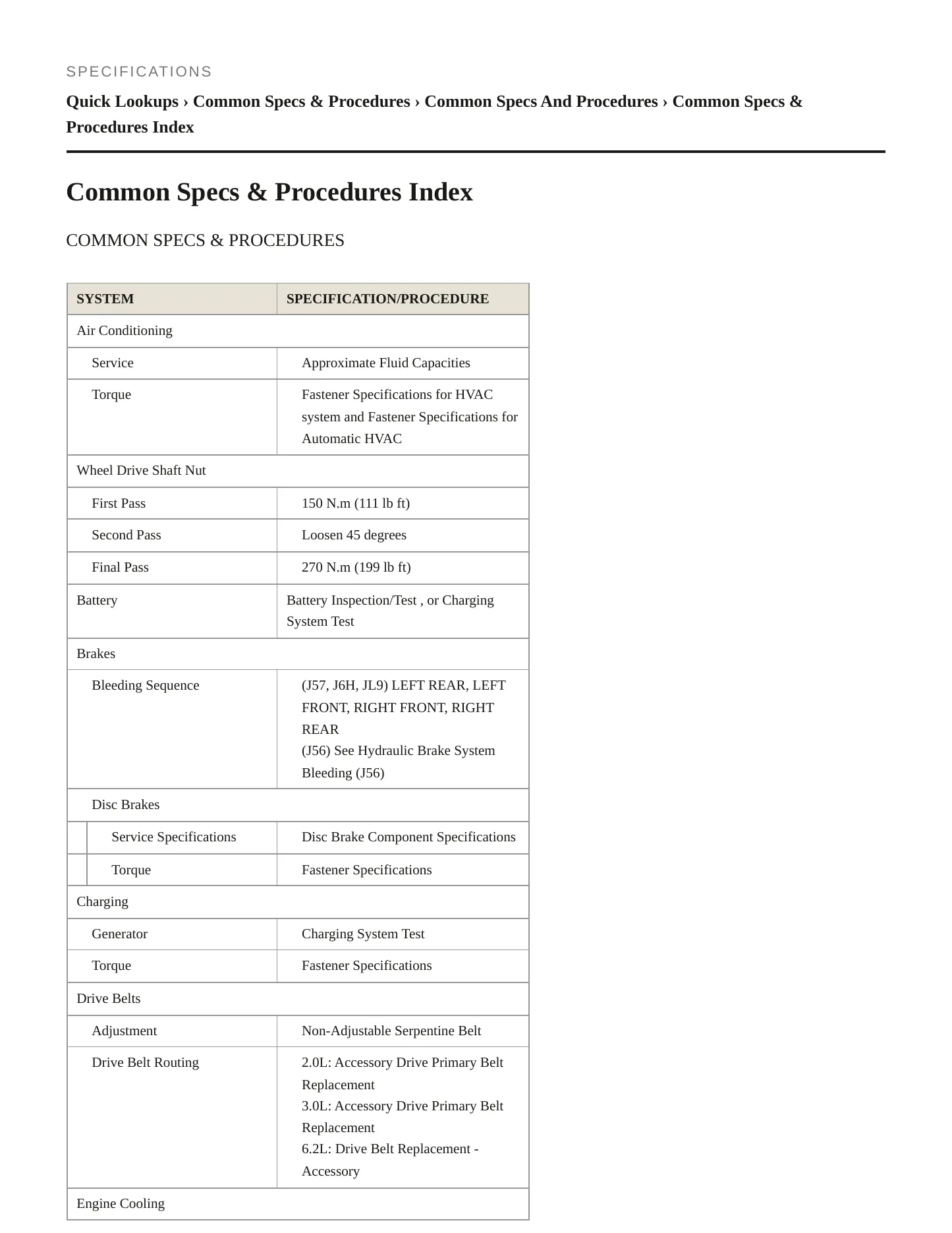 2024 Cadillac CT5 Service and Repair Manual preview page 2