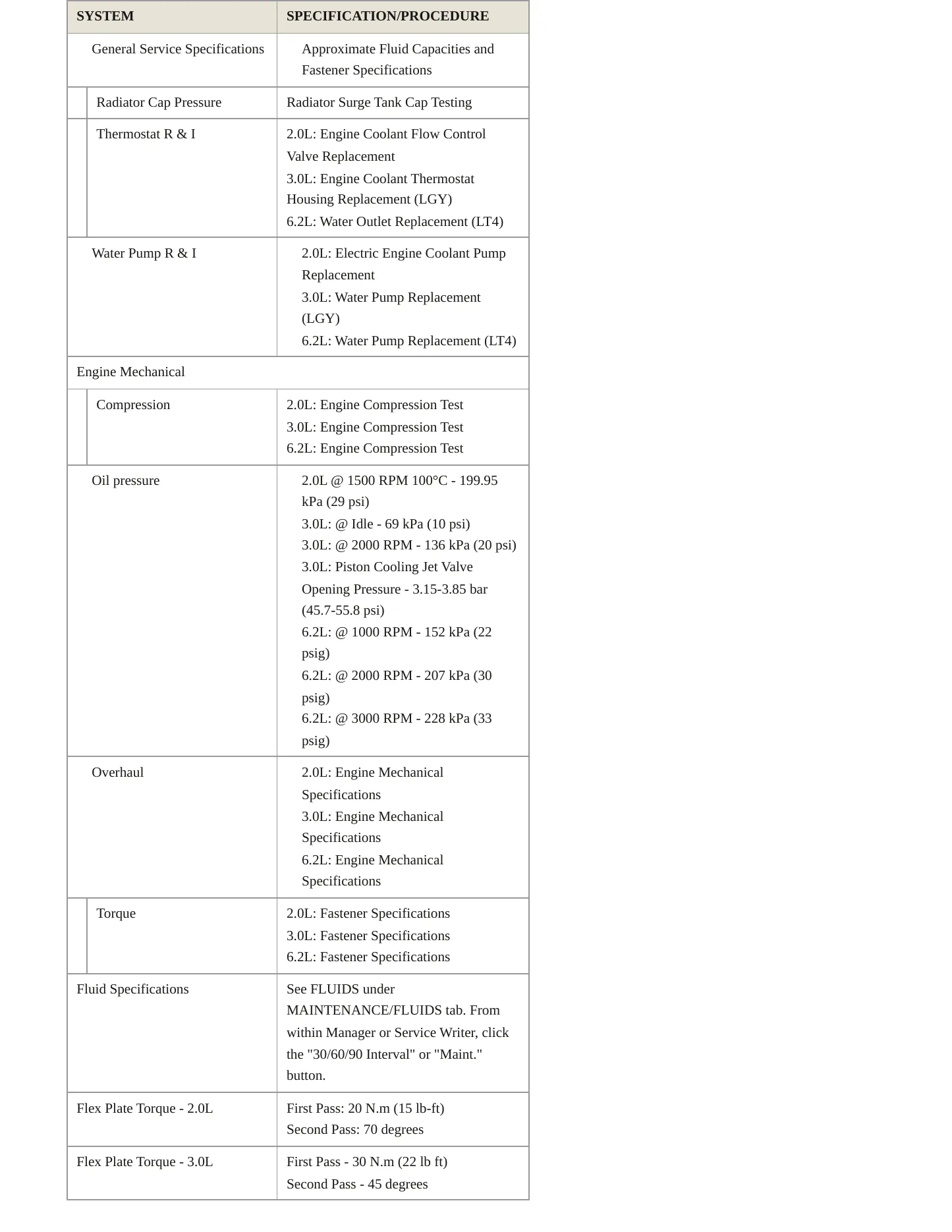 2024 Cadillac CT5 Service and Repair Manual preview page 3