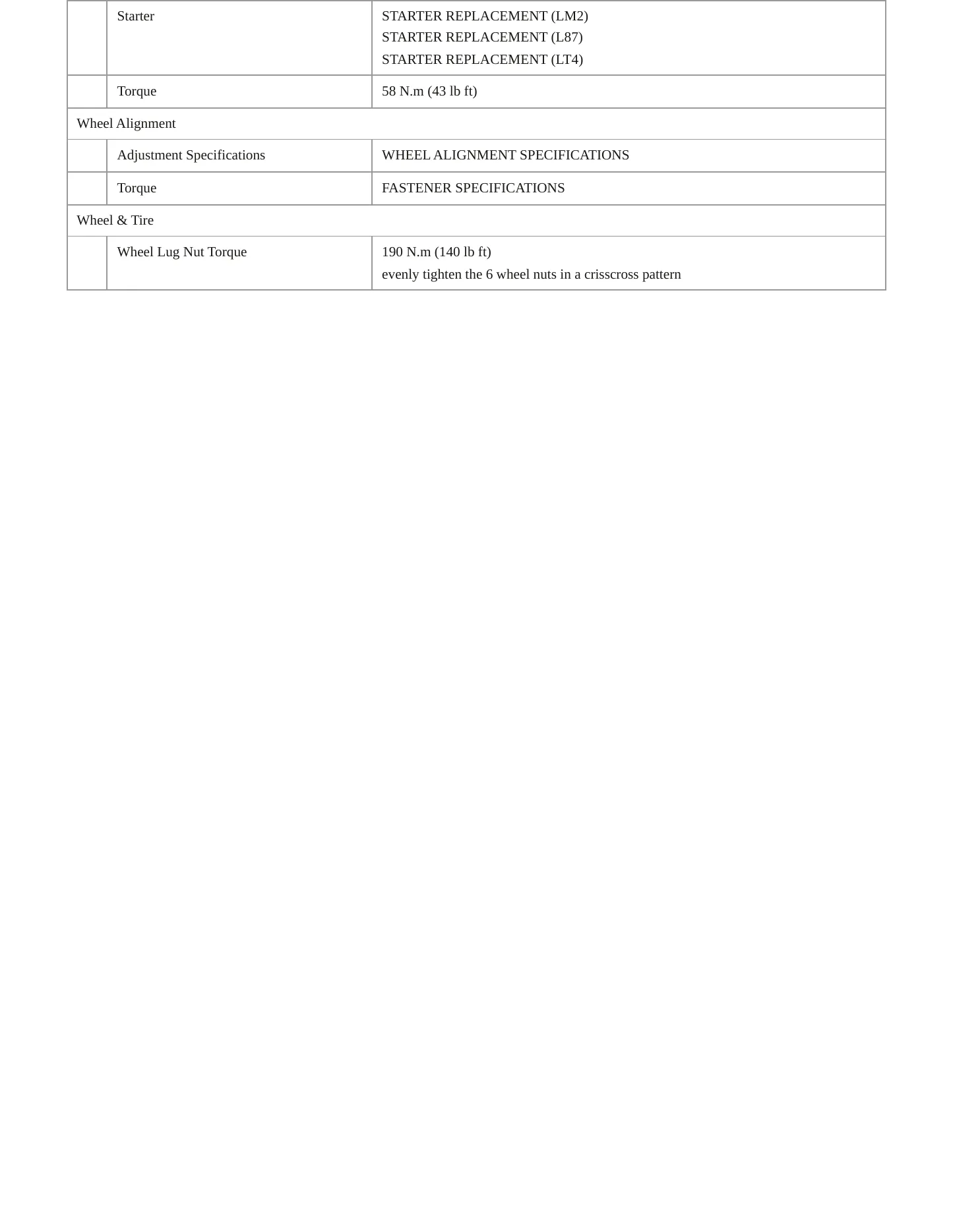 2024 Cadillac Escalade ESV Service and Repair Manual preview page 4