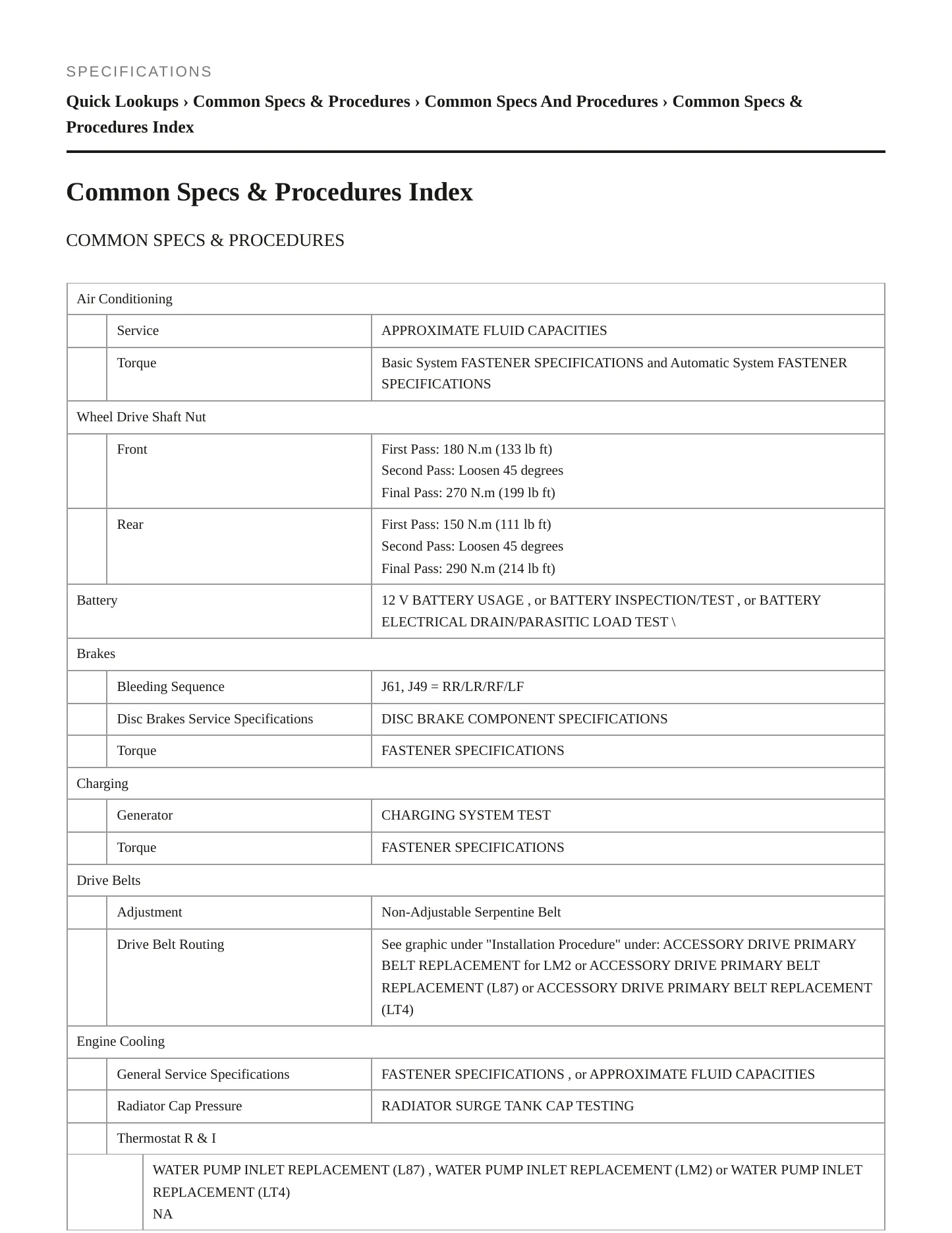 2024 Cadillac Escalade Service and Repair Manual preview page 2
