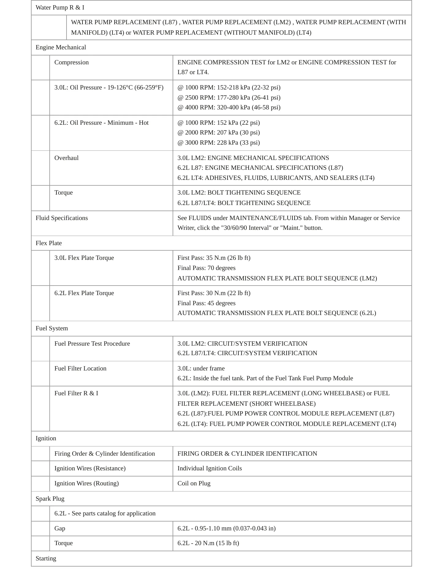 2024 Cadillac Escalade Service and Repair Manual preview page 3