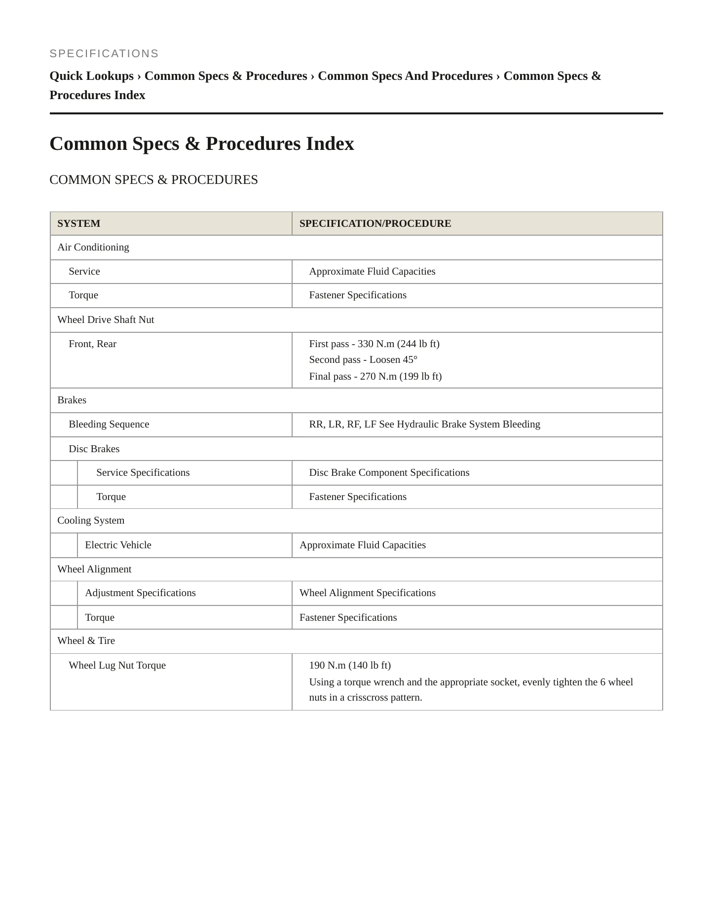 2024 Cadillac LYRIQ service manual page 2