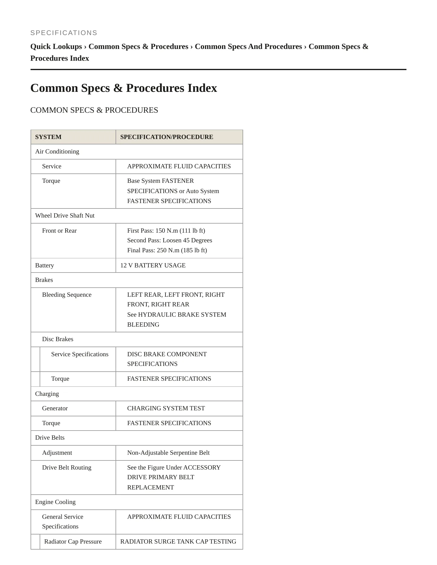 2024 Cadillac XT4 Service and Repair Manual preview page 2