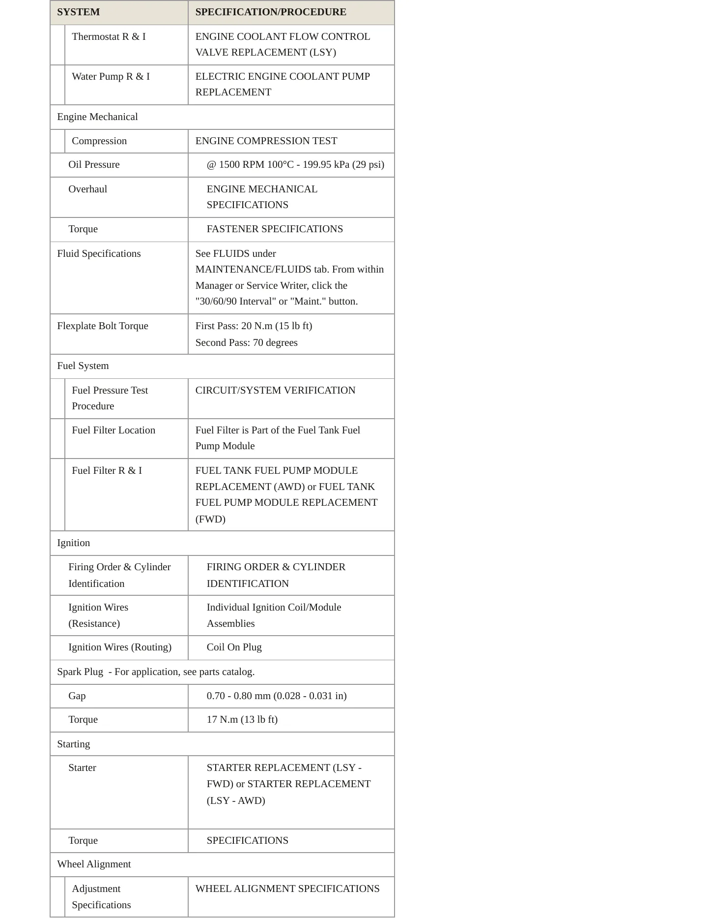 2024 Cadillac XT4 Service and Repair Manual preview page 3