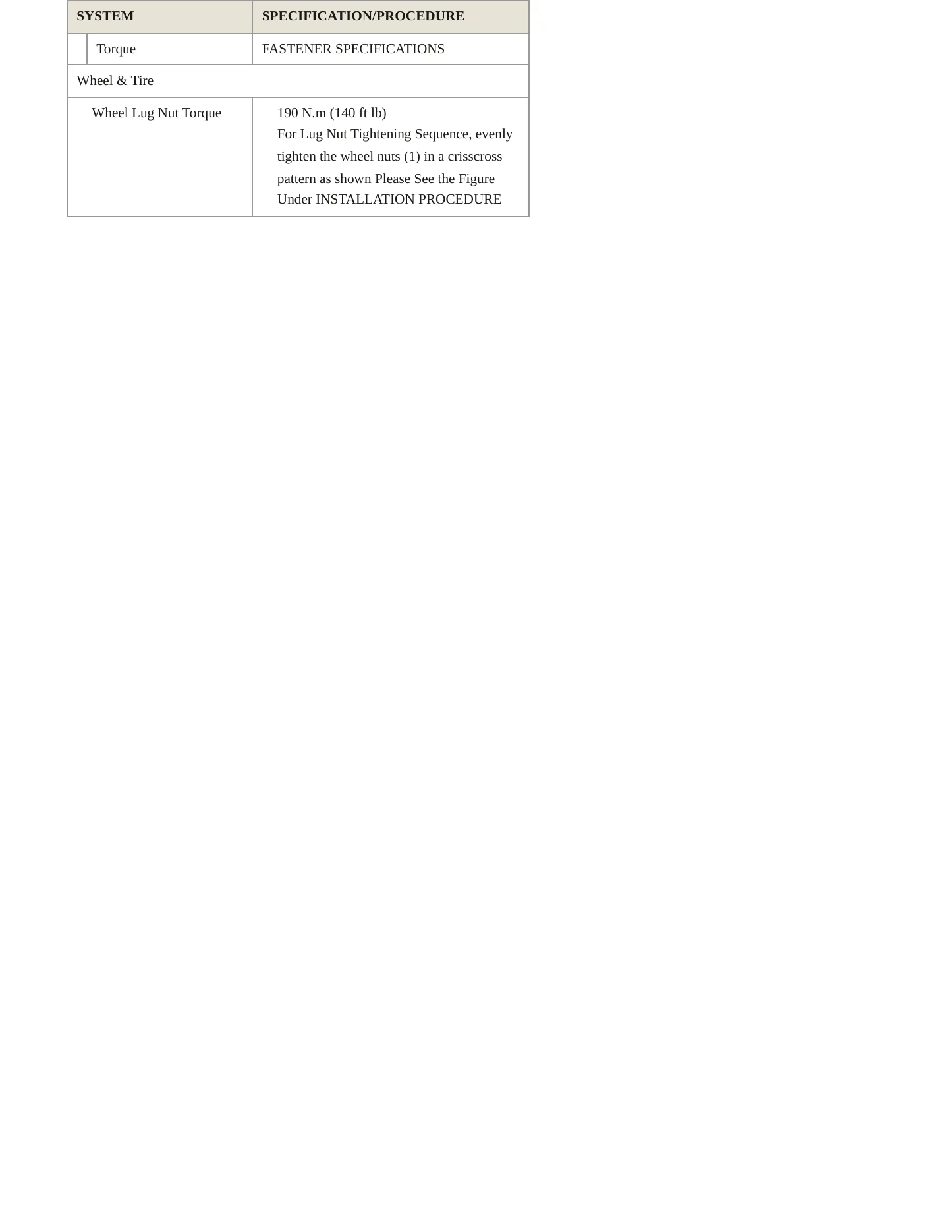 2024 Cadillac XT4 Service and Repair Manual preview page 4