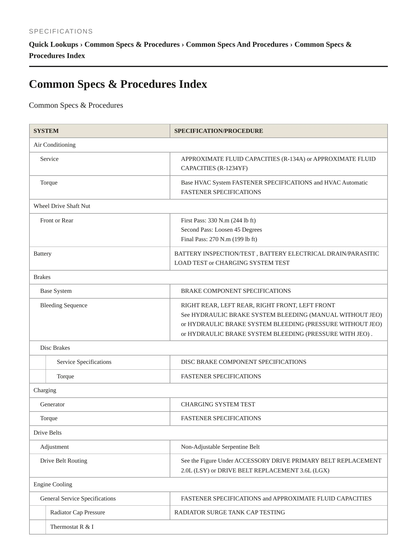 2024 Cadillac XT5 Service and Repair Manual preview page 2
