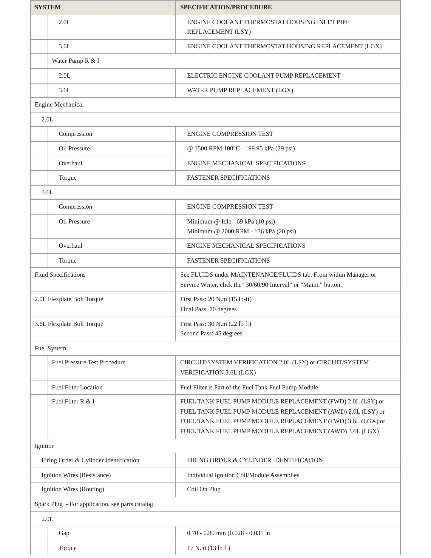 2024 Cadillac XT5 Service and Repair Manual preview page 3