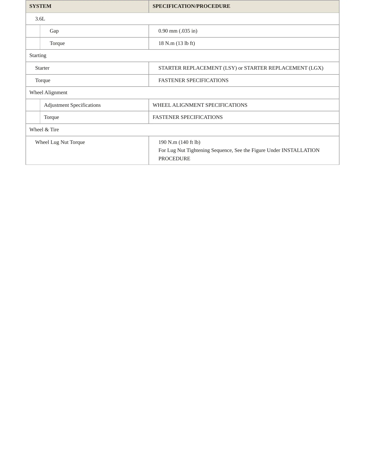 2024 Cadillac XT5 Service and Repair Manual preview page 4