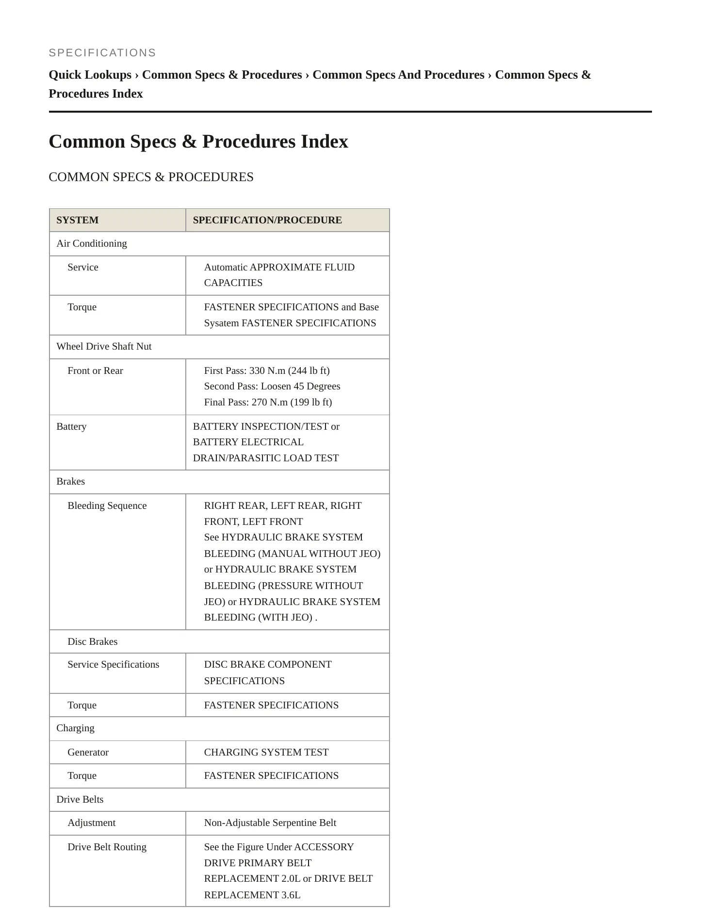 2024 Cadillac XT6 Service and Repair Manual preview page 2