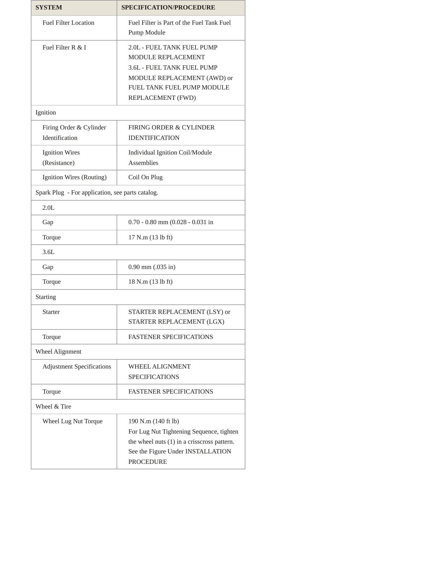2024 Cadillac XT6 Service and Repair Manual preview page 4