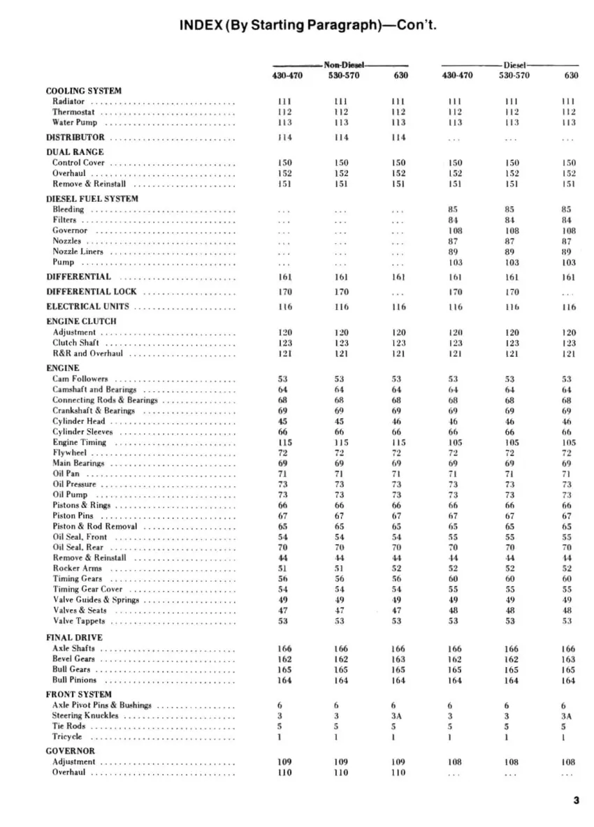 Case 530 531 540 541 Tractor Service & Repair Manual preview page 3