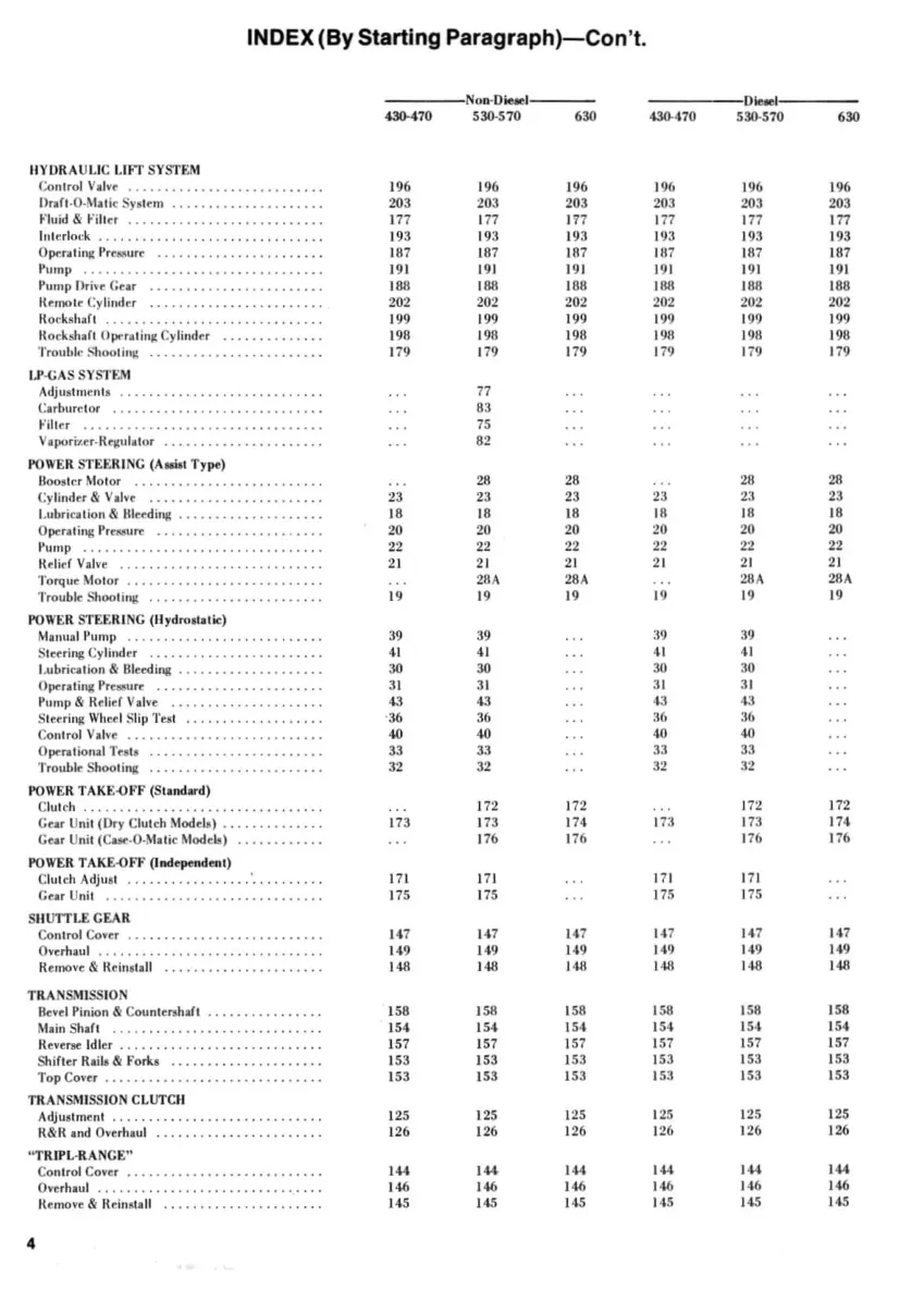 Case 530 531 540 541 Tractor Service & Repair Manual preview page 4