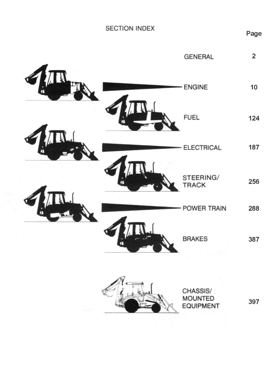 Case 580CK Series B Tractor (Shuttle Transmission) Parts Manual preview page 5