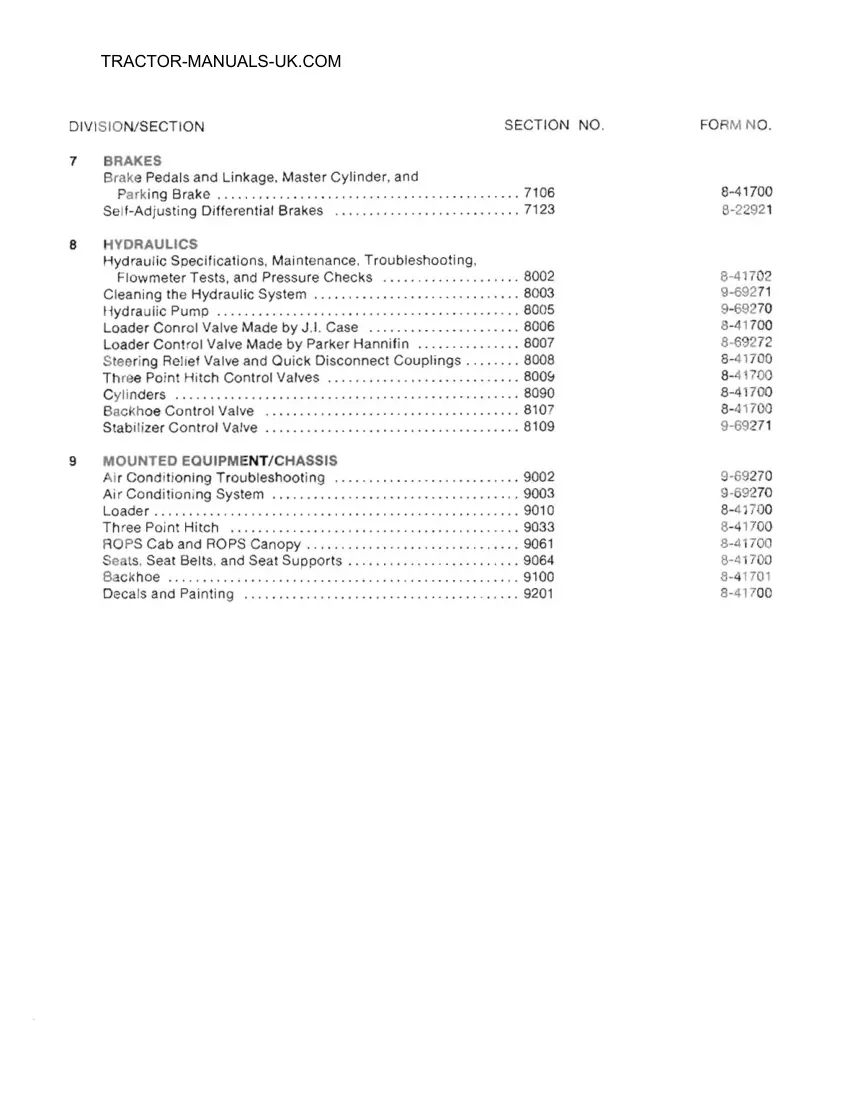 Case 580E Tractor Service & Repair Manual preview page 3