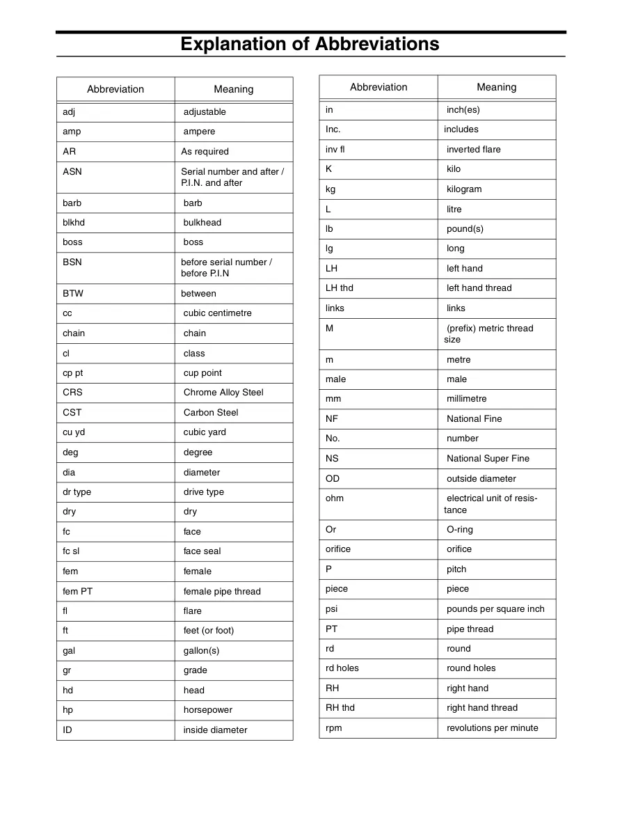 Case 580N 580SN WT 590SN Tier III Tractor Loader Backhoe Parts Manual preview page 6
