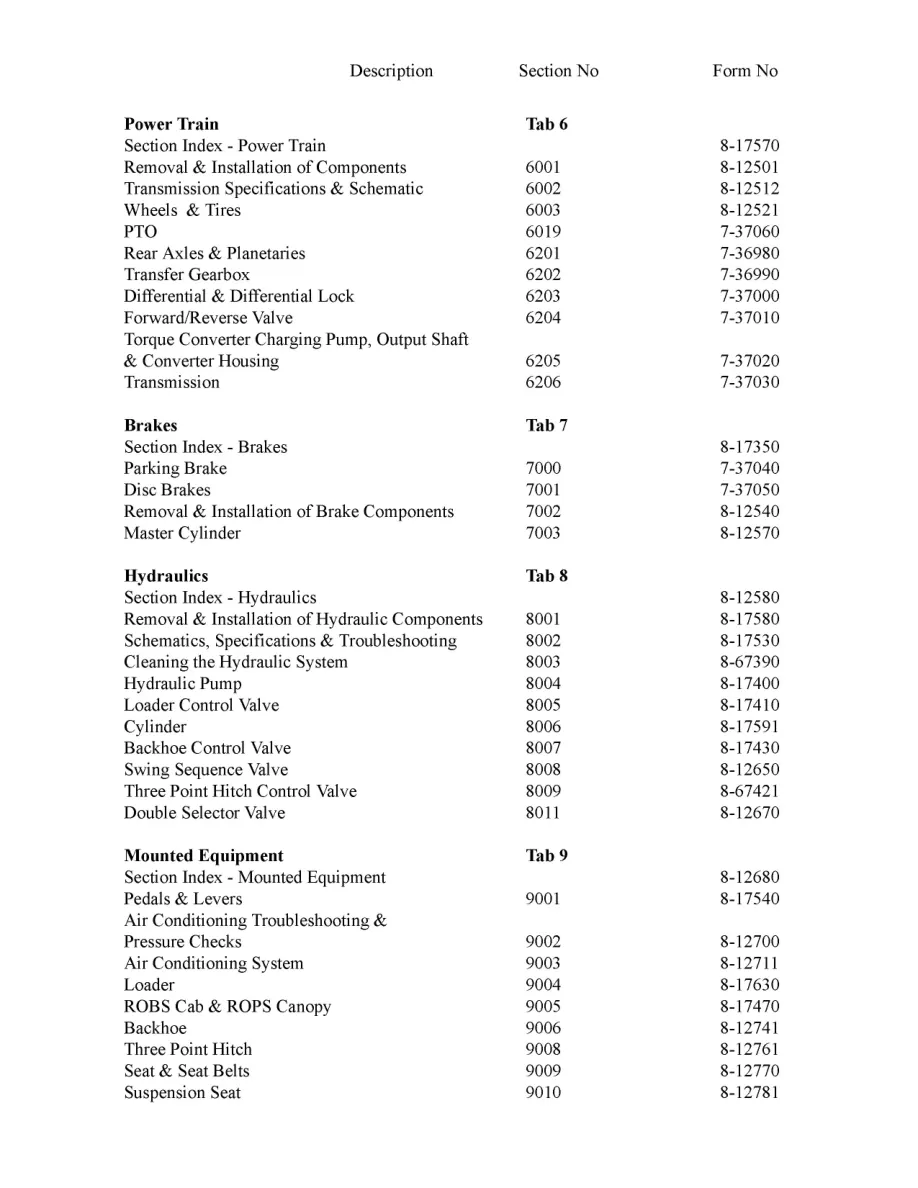 Case 580SK Tractor Backhoe Service & Repair Manual preview page 3