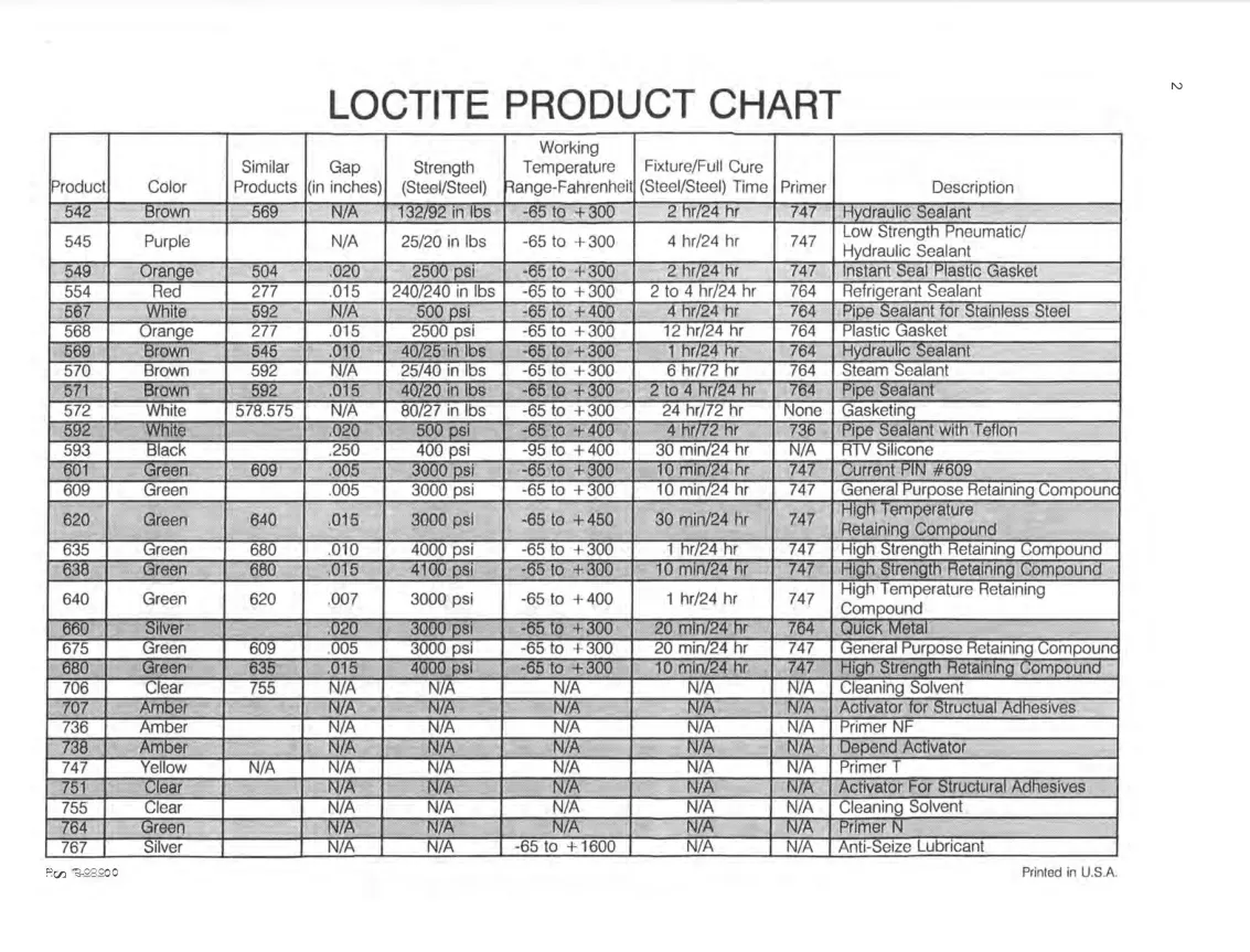 Case 580SK Tractor Backhoe Service & Repair Manual preview page 6