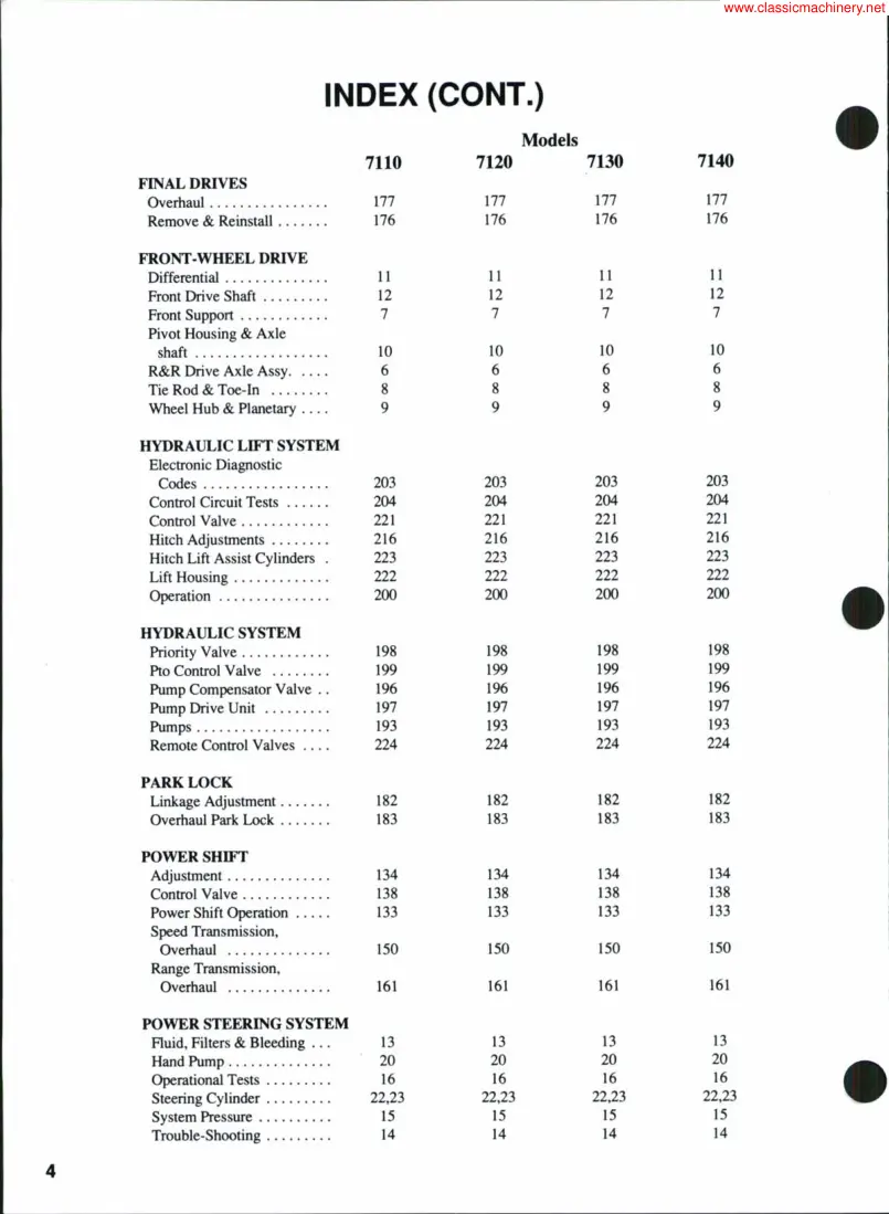 Case 7130 Tractor Service & Repair Manual preview page 3