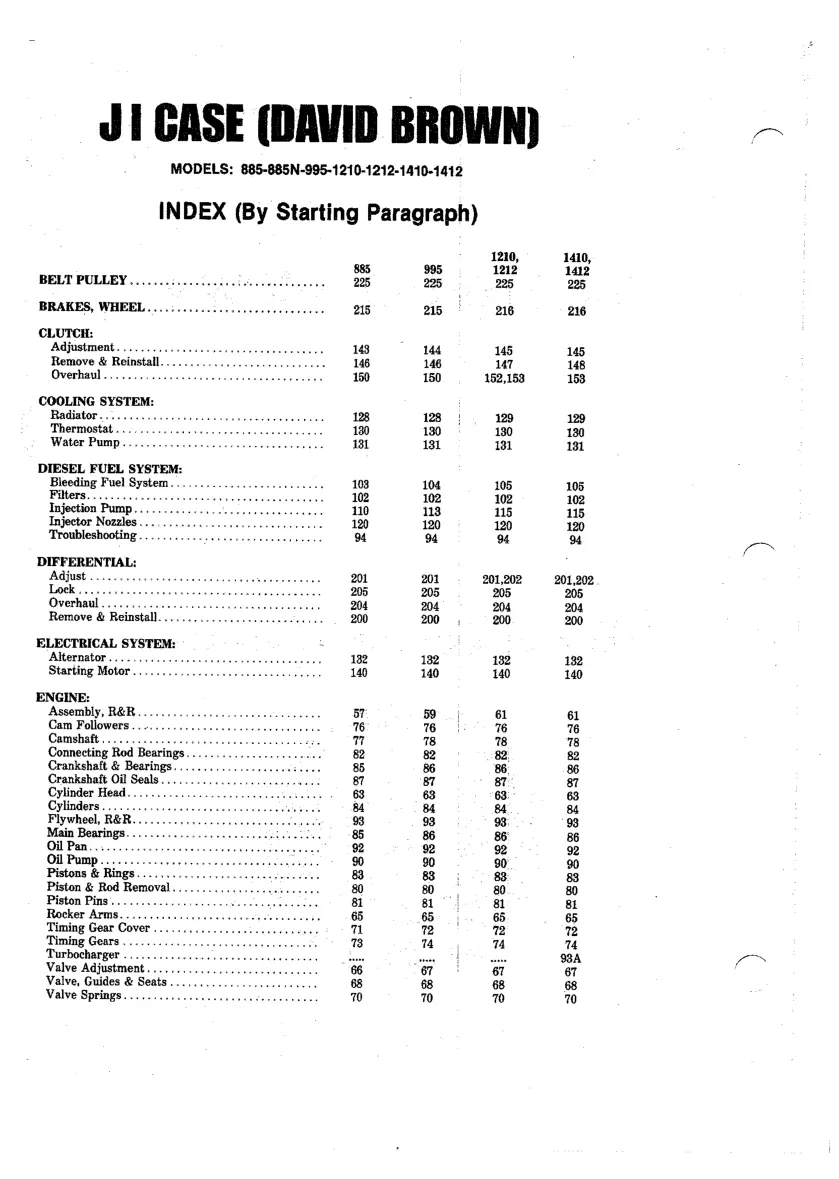 Case David brown Tractor 885 995 1210 1410 1412 Service & Repair Manual preview page 2