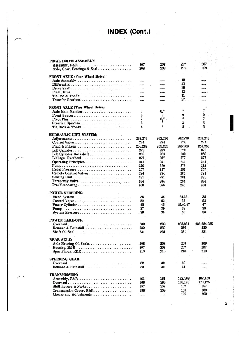 Case David brown Tractor 885 995 1210 1410 1412 Service & Repair Manual preview page 3