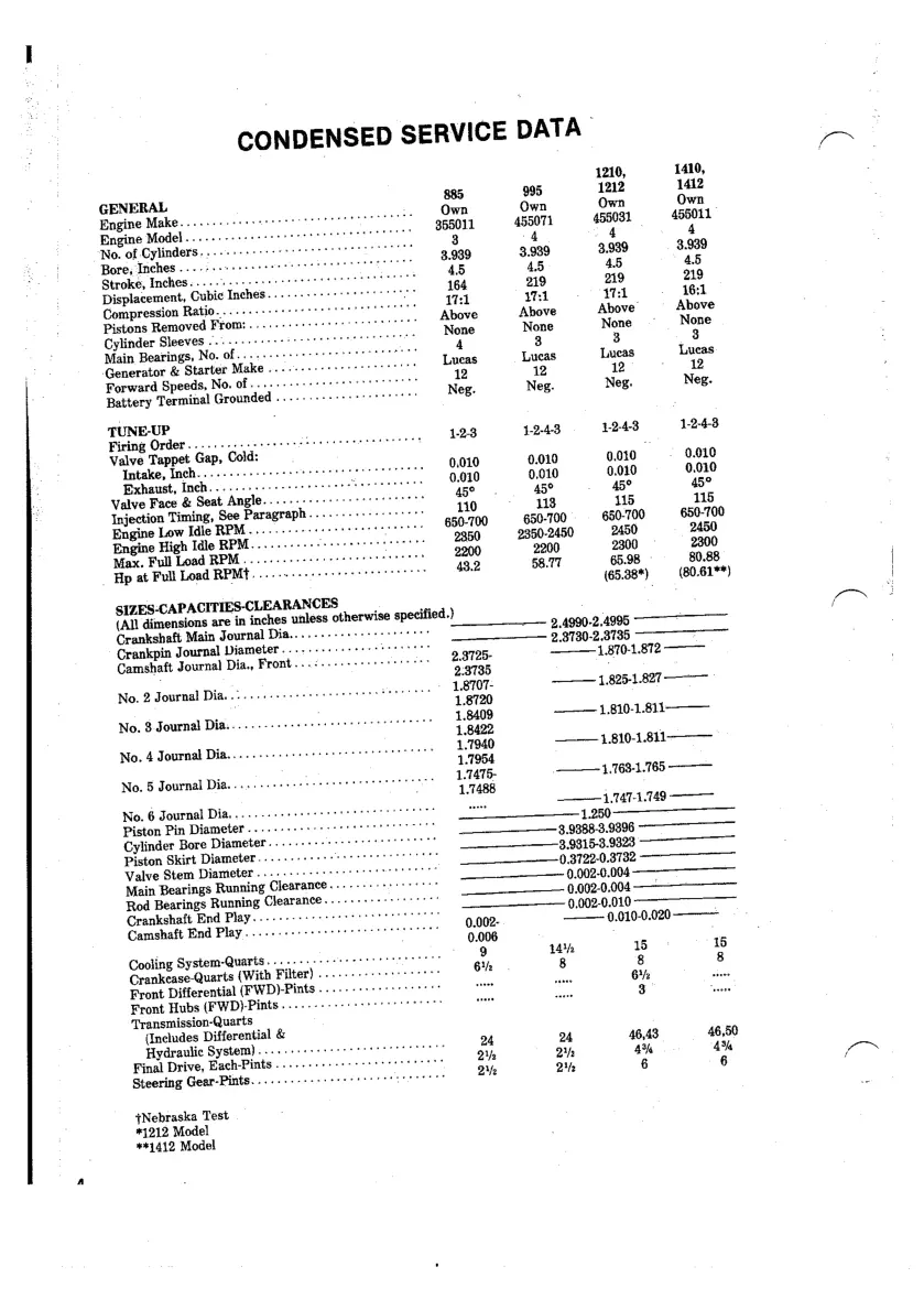 Case David brown Tractor 885 995 1210 1410 1412 Service & Repair Manual preview page 4
