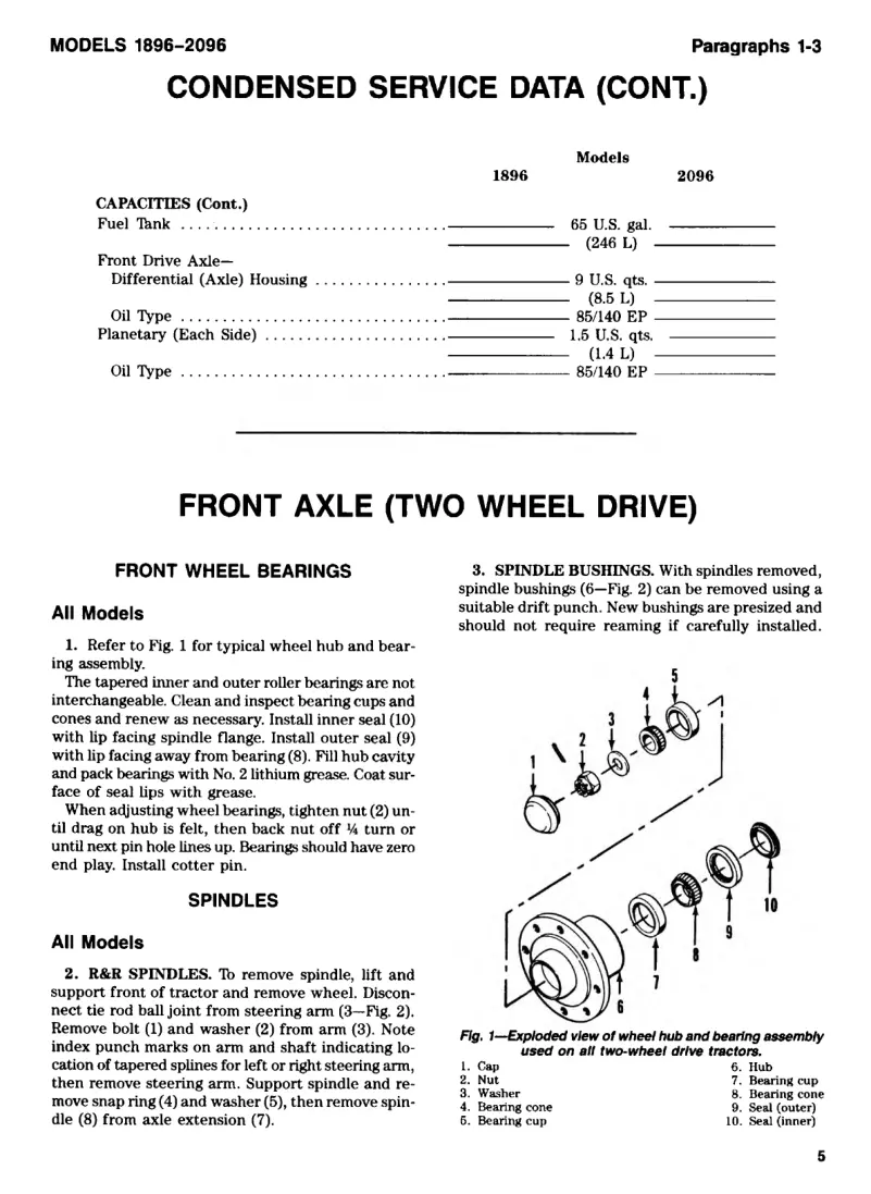 Case IH 2096 Tractor Service & Repair Manual preview page 4