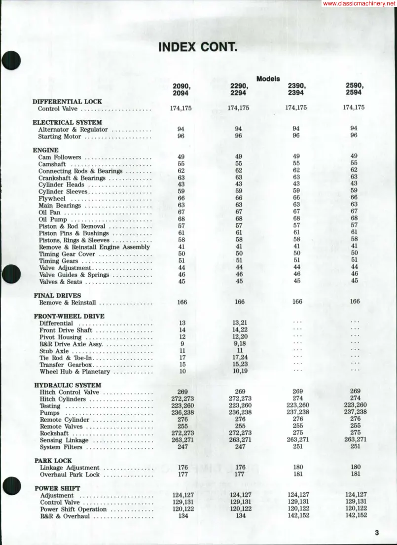Case IH 2294 Tractor Service & Repair Manual preview page 2