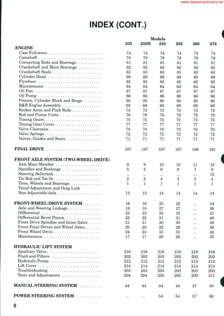 Case IH 275 Tractor Service & Repair Manual preview page 2