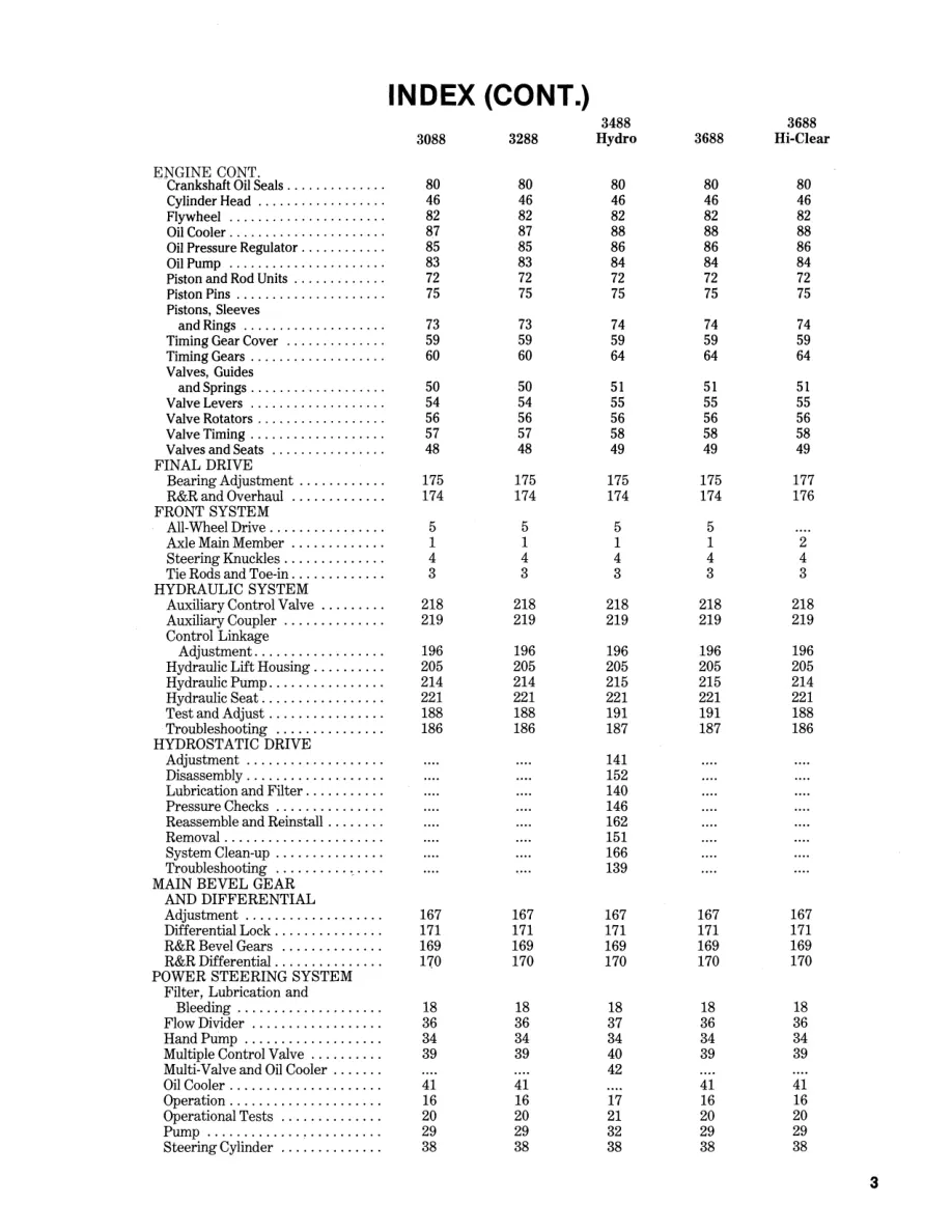 Case IH 3088 3288 3488 Hydro & 3688 Tractor Service & Repair Manual preview page 3