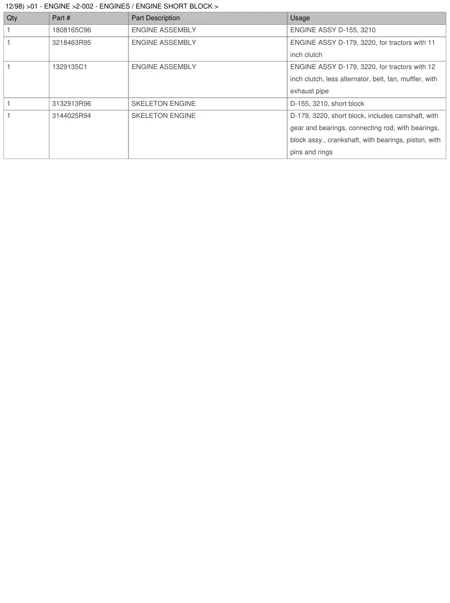 Case IH 3210 3220 3230 Tractor Service & Repair Manual preview page 3