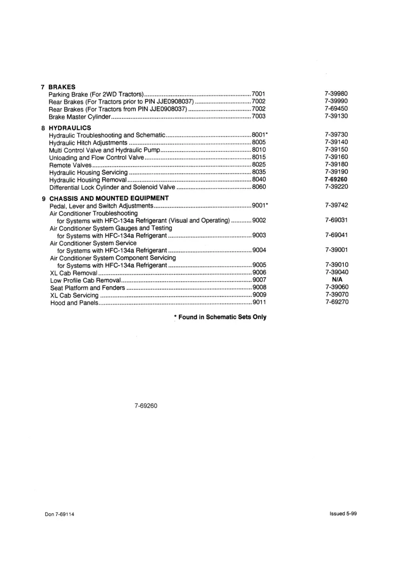 Case IH 4210/4220/4230/4240 Tractors Service & Repair Manual preview page 2