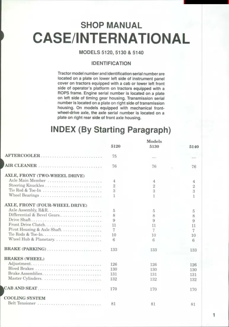 Case IH 5140 Tractor Service & Repair Manual preview page 1